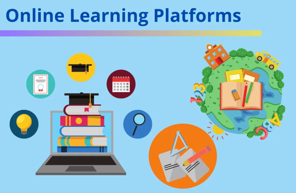 Online Learning Platforms For K-12